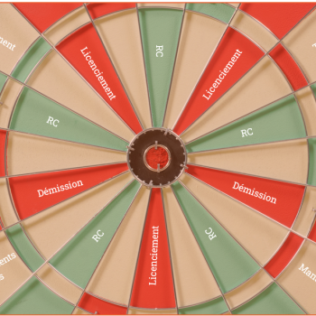 Rupture conventionnelle au travail - Mode d'emploi du dispositif